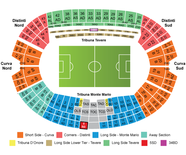 Italy vs England Tickets Italy vs England Stadio Olimpico Tickets